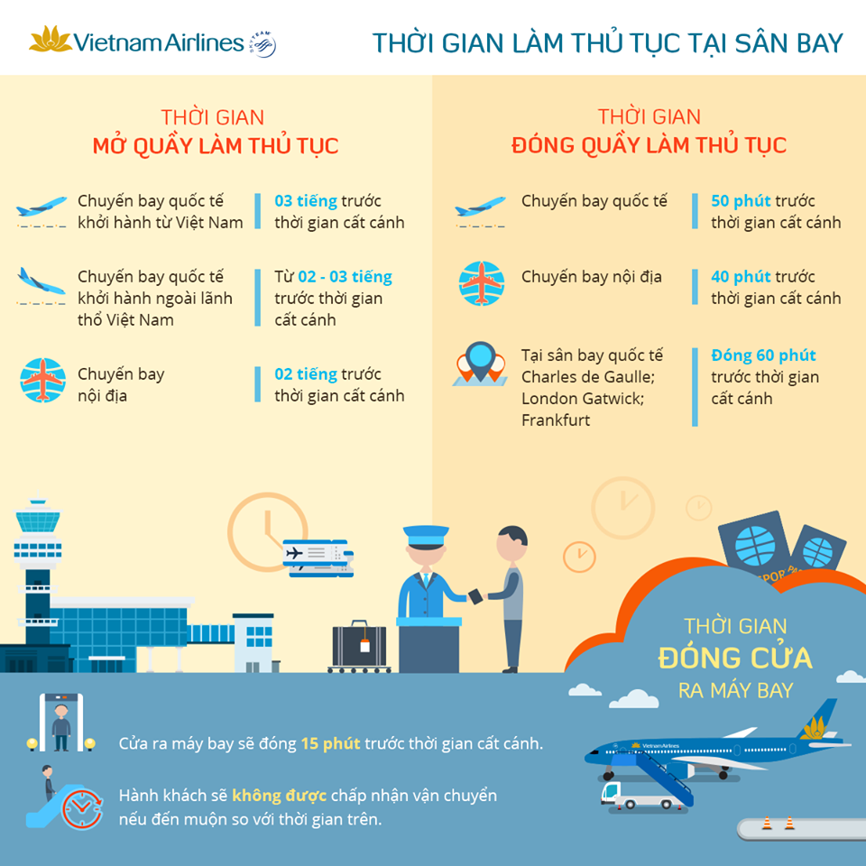 Hướng dẫn khách đi máy bay lần đầu Hướng dẫn khách đi máy bay lần đầu